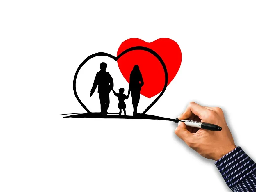 What is a Capital Health Plan