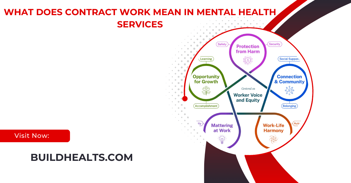 what does contract work mean in mental health services