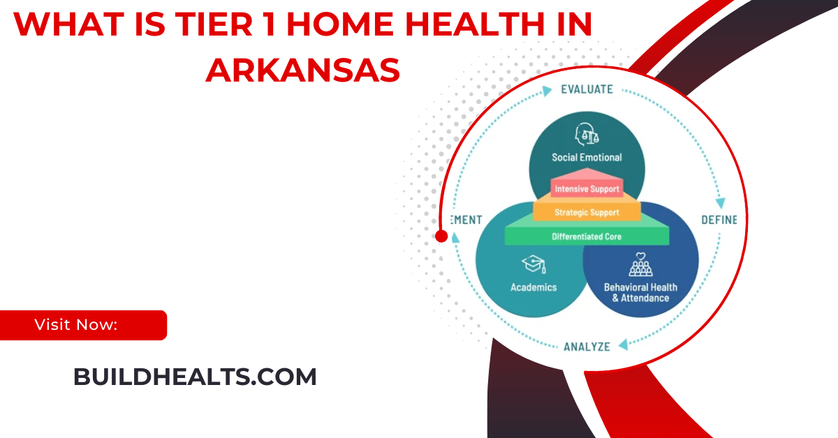 what is tier 1 home health in arkansas