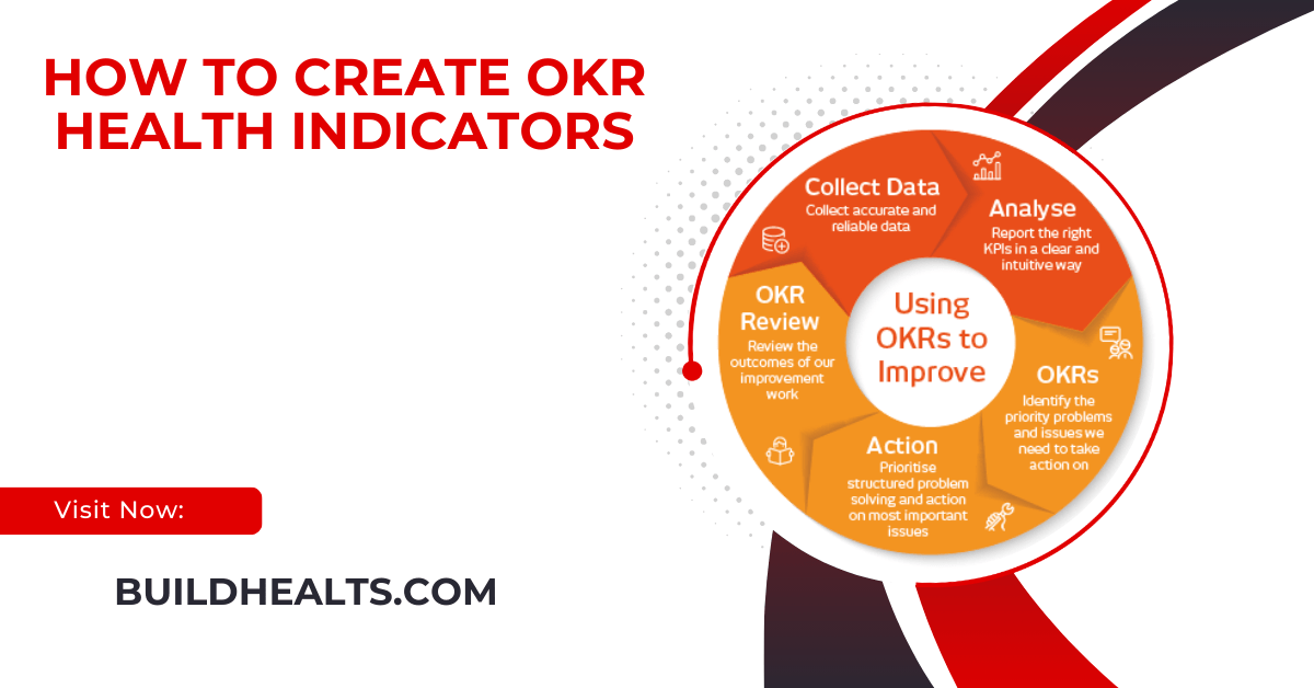 how to create okr health indicators