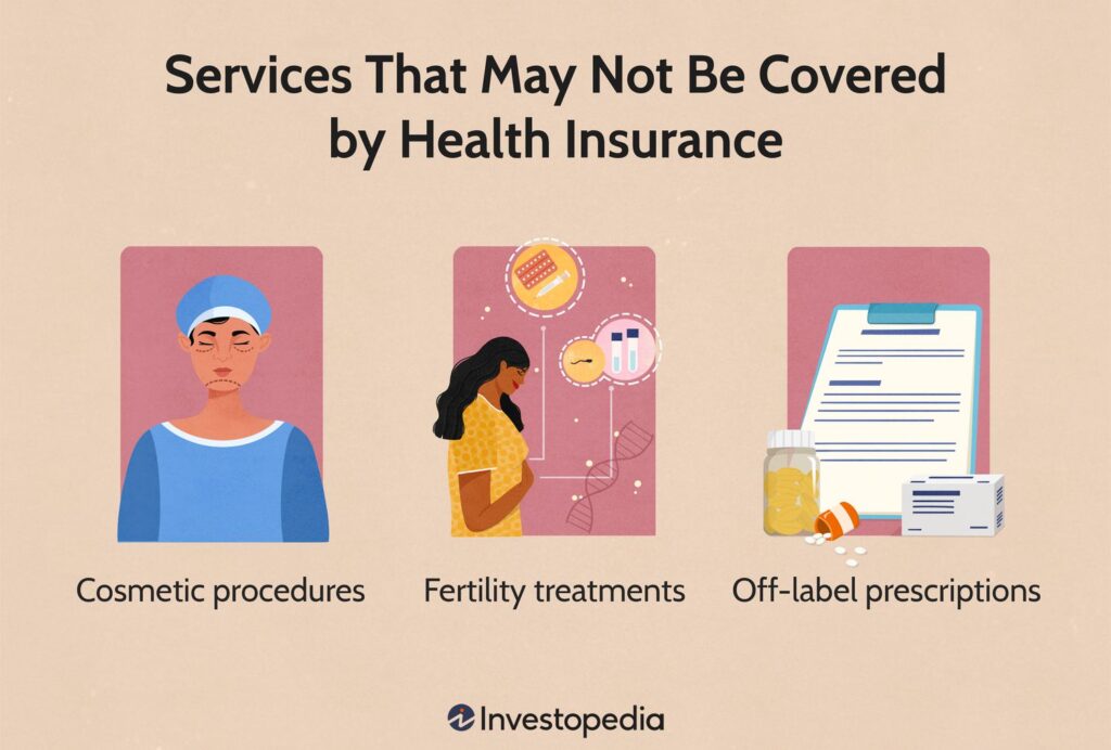 Health Insurance Options for Students Without Coverage