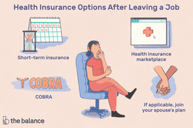 Short-Term Health Insurance