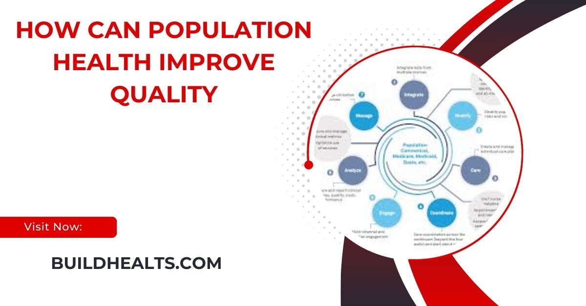 how can population health improve quality