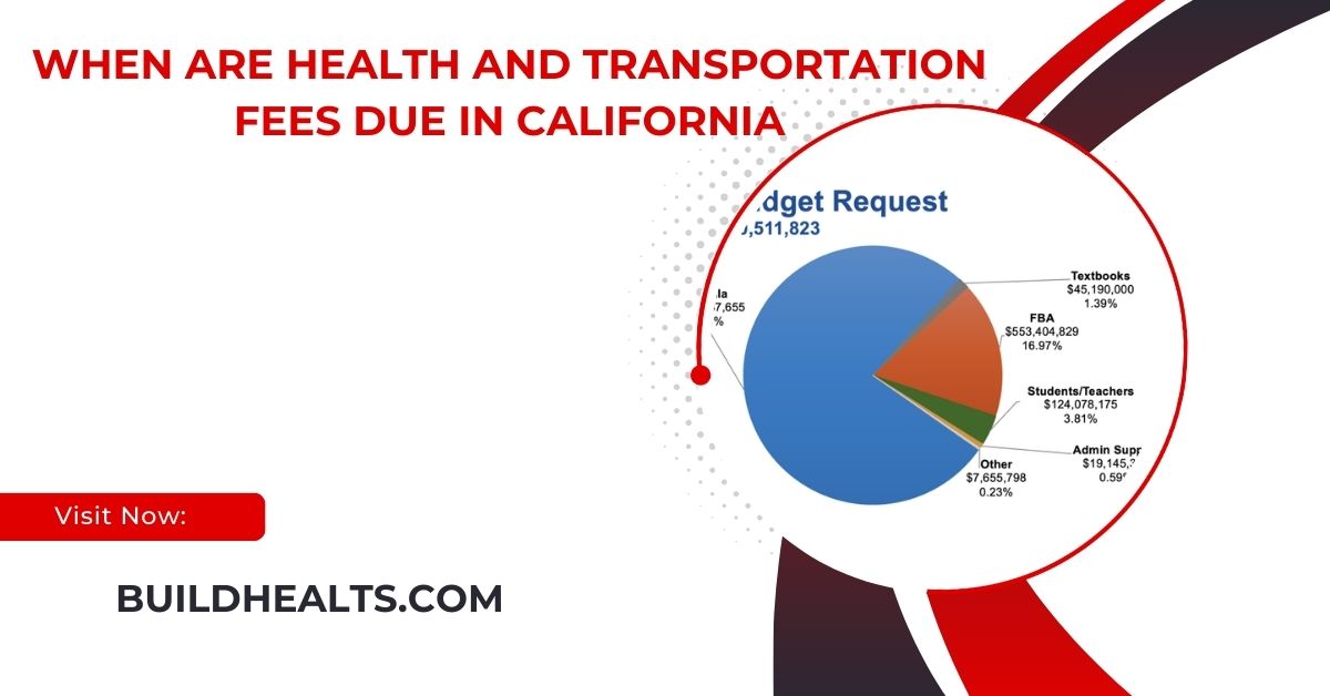 when are health and transportation fees due in california