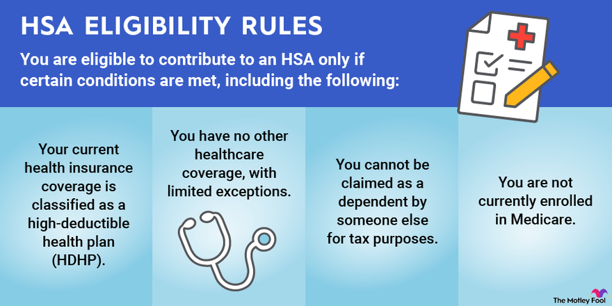 Health Savings Accounts (HSAs)